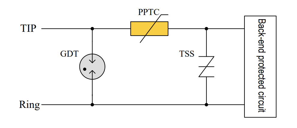 PPTCԻָ˿ѹװڷѹӱеƥ___1